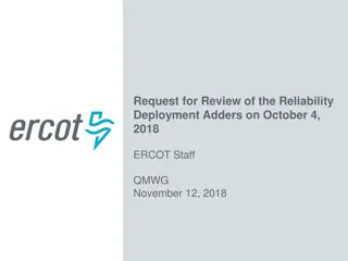 Understanding ERCOT Reliability Deployment Price Adders