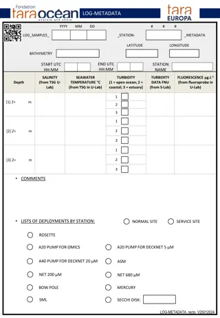 Ocean Data Logging and Sampling Metadata