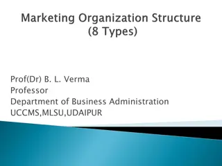 Types of Organizational Structures: Line vs. Functional