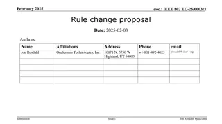 IEEE 802 EC-25/0003r1 Rule Change Proposal Summary