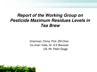 Pesticide Maximum Residue Levels in Tea: Key Findings and Action Plans