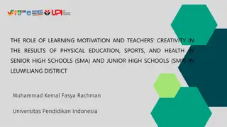 Role of Learning Motivation and Teachers' Creativity in Physical Education Outcomes