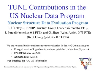US Nuclear Data Program Evaluation Activities