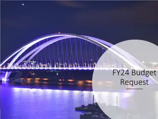 Iowa DOT FY 2024 Budget Request Details