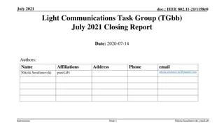 IEEE 802.11 TGbb July 2021 Closing Report Highlights