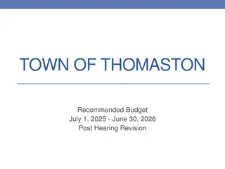 Thomaston Town Budget Summary 2025-2026 Post-Hearing Revision