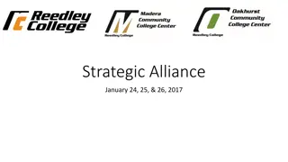 Charges and Reviews for Developing a Strategic Plan