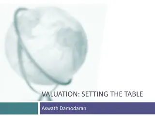 Understanding Valuation in Investment: Aswath Damodaran Insights