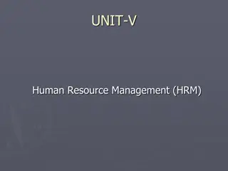 Human Resource Management (HRM): Concepts, Functions, and Development