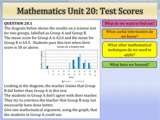 Interpreting Test Scores: Group A vs. Group B Analysis