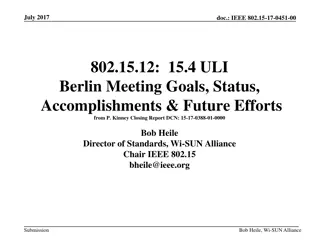 IEEE 802.15-17-0451-00 July 2017 Meeting Report Summary