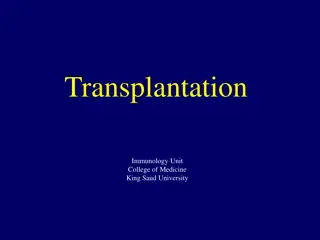 Understanding Major Histocompatibility Complex in Transplantation Immunology