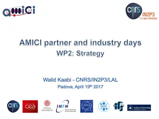 Strategic Analysis for Sustainable Technology Infrastructures