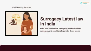 Surrogacy latest law in India | World Fertility Services