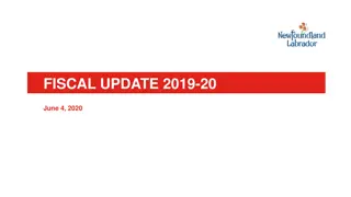 Fiscal Update 2019-20: Budget, Oil Prices, Financial Indicators