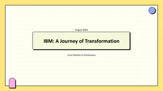 IBM Transformation: From Decline to Dominance in August 2024