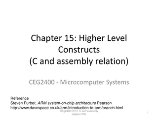 ARM Instruction Set Quick Reference and Usage Examples