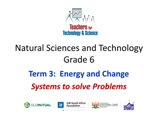 Energy and Change Systems in Natural Sciences and Technology Grade 6 Term 3