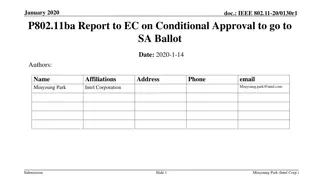 January 2020 IEEE 802.11-20/0130r1 P802.11ba Report Summary
