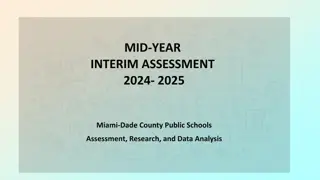 Mid-Year Assessment Overview 2024-2025 for Miami-Dade County Public Schools