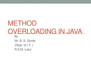 Understanding Method Overloading in Java