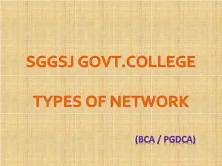 Understanding Types of Networks in SGGSJ Govt College BCA/PGDCA Program
