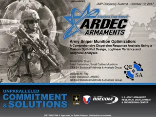 Army Sniper Munition Optimization: Comprehensive Dispersion Response Analysis