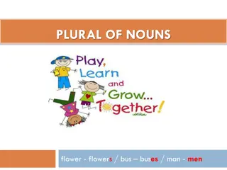 Mastering Plural Forms of Nouns: Rules and Examples