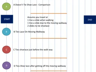 Optimal Shoe Lace Tying Strategy on Moving Walkway