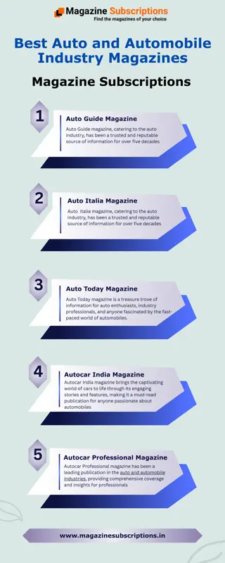 Best Auto and Automobile Industry Magazines - Magazine Subscriptions