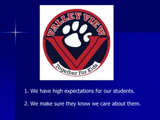 Supportive Strategies for Student Success