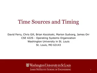 Understanding Time Management in Operating Systems