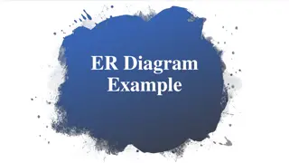 University Database ER Diagram Examples