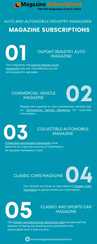 Auto and Automobile Industry Magazines – Magazine Subscriptions