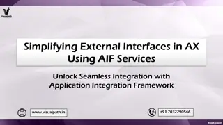 Master MicroSoft Ax Training in Just Weeks!