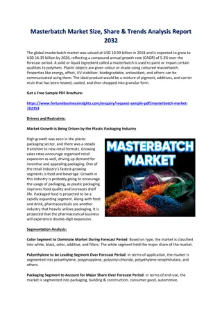 Masterbatch Market Size, Share & Trends Analysis Report 2032