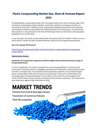 Plastic Compounding Market Size, Share & Forecast Report 2032