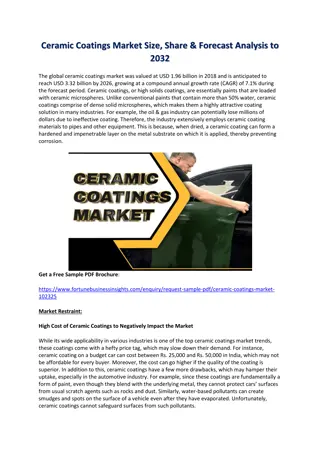 Ceramic Coatings Market Size, Share & Forecast Analysis to 2032