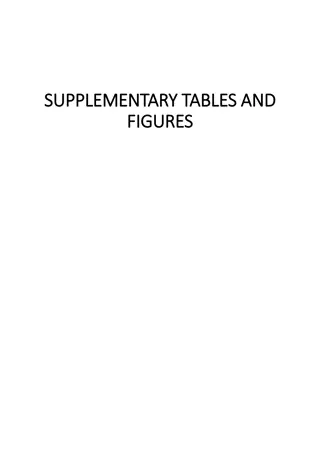 Correlation of Clinical Parameters with Specialized Progenitor Cells