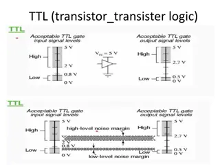 Understanding TTL Logic and CMOS Interfacing