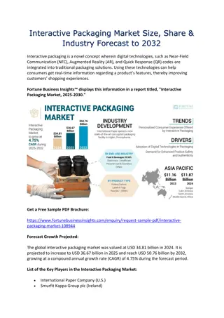 Interactive Packaging Market Size, Share & Industry Forecast to 2032
