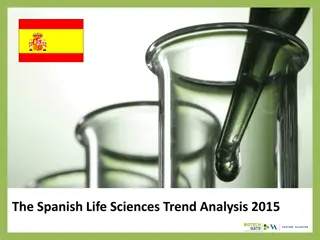 Spanish Life Sciences Industry Analysis 2015 Statistics