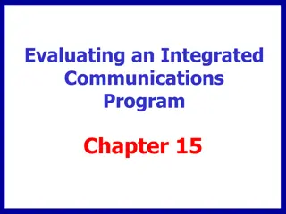 Effective Message Evaluation Techniques for Advertising Management