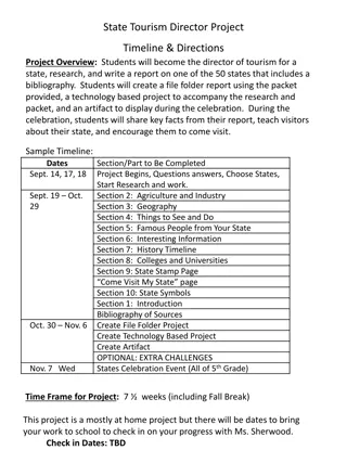 State Tourism Director Project Guidelines and Resources