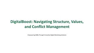 Empowering SMBs with DigitalBoost's Innovative Solutions