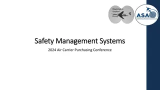 Understanding SMS Requirements for Aviation Safety Management Systems