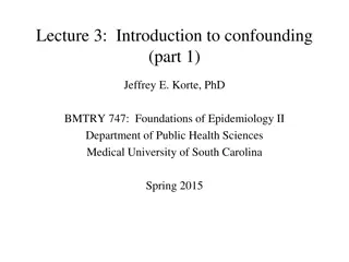 Understanding Confounding in Observational Research