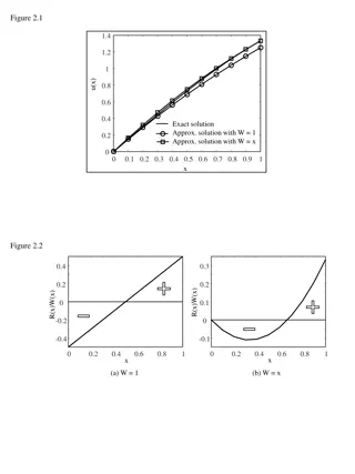 Finite Element Discretization for Structural Domain Equations