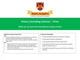 Exploring Space Travel History and Scientific Discoveries