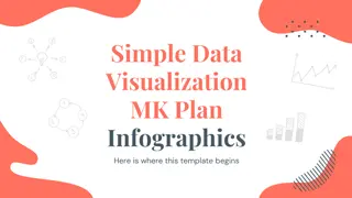 Effective Data Visualization for MK Plan Presentation